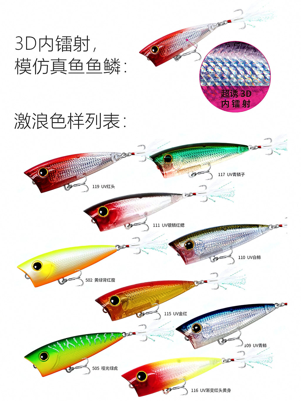 Topwater Wave Lure, 7 g (0.25 oz) and 10 g (0.35 oz) – product photo
