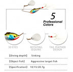 Spinner Blade Casting Jig, 10–20 g (0.35–0.7 oz) – product photo