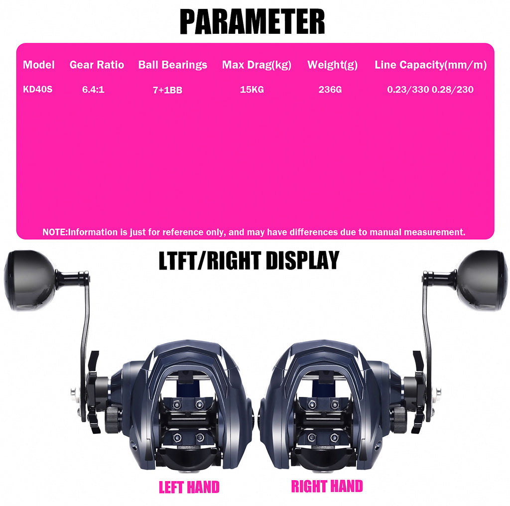 All-Metal Baitcasting Reel, Wide Body Gray, Left/Right Hand – product photo