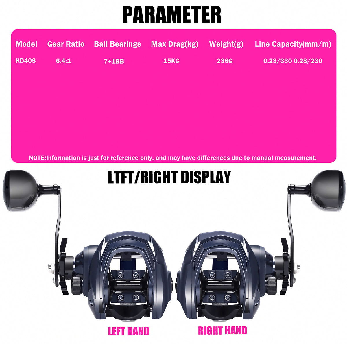All-Metal Baitcasting Reel, Wide Body Gray, Left/Right Hand – product photo