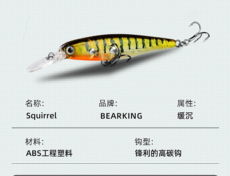 Slow Sinking Minnow Lure, 6 cm (2.4 in), 4.5 g (0.16 oz) – product photo