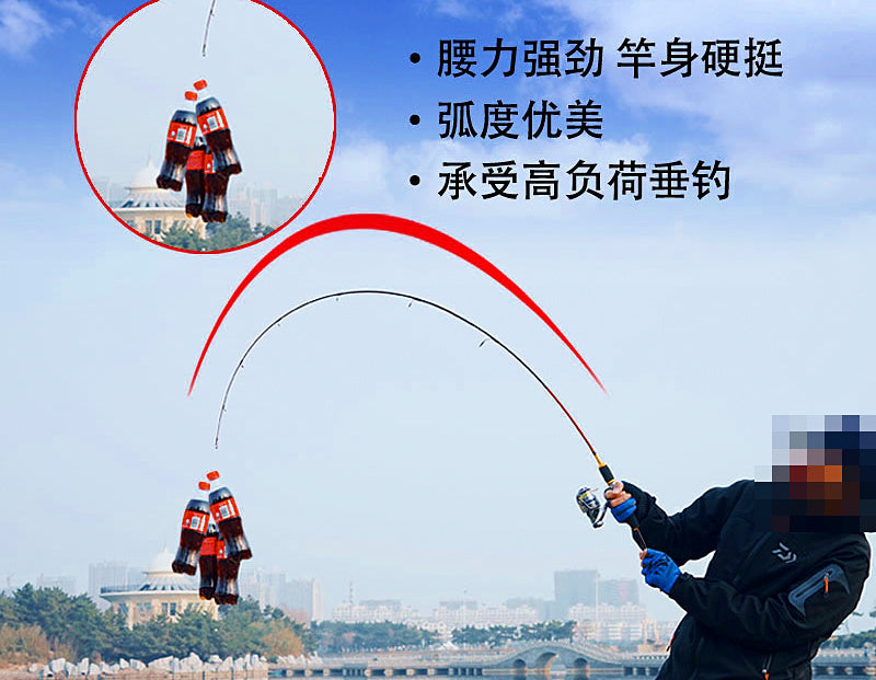 2-Piece Lure Rod, 1.65–2.4 m (5.4–7.9 ft), Straight or Pistol Grip – product photo