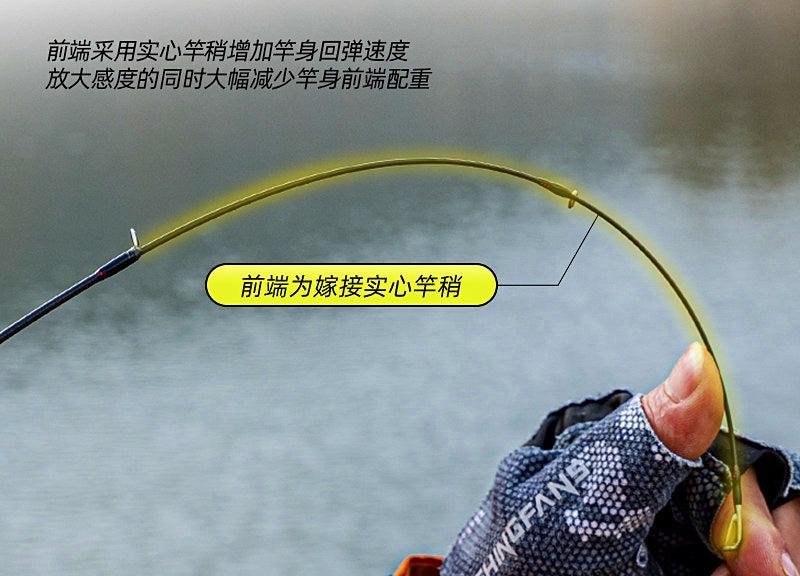 Ultralight 2-Piece Carbon Rod, 1.47–1.83 m (4.8–6 ft) – product photo