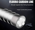Fluorocarbon Leader Line, 100 m (109 yd) Spool, Multiple Sizes – product photo