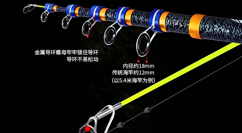 Long Cast Sea Fishing Rod, Carbon, 1.8–3.0 m (5.9–9.8 ft) – product photo