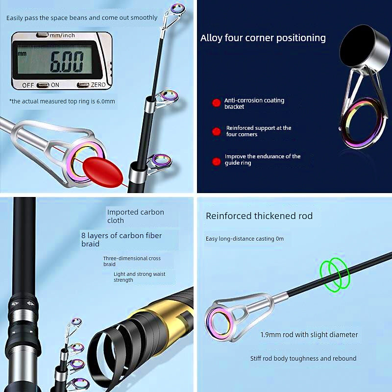 Long Cast Rod, 2.1–4.5 m (6.9–14.8 ft), Rod or Reel Combo – product photo