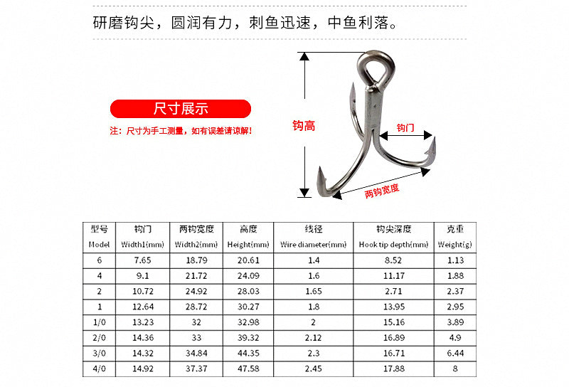 Tin-Plated Treble Anchor Hooks, Barbless, Sizes 6 to 4/0 – product photo