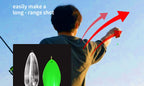 Realistic Fly Pattern Multi-Hook Rig, 3/7/15 Hooks – product photo