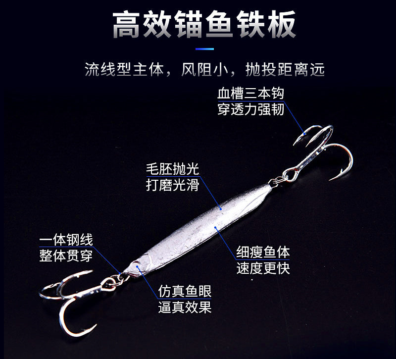 Unpainted Blank Metal Jigs, 10–100 g (0.4–3.5 oz) – product photo
