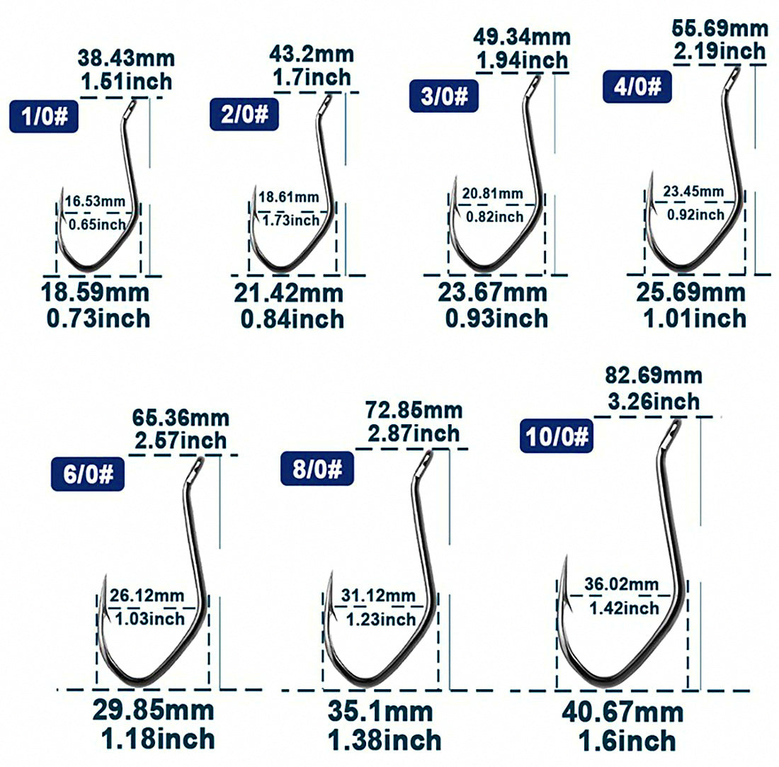 Barbed Live Bait Hook, High Carbon Steel, 1/0–10/0, 25 pcs – product photo