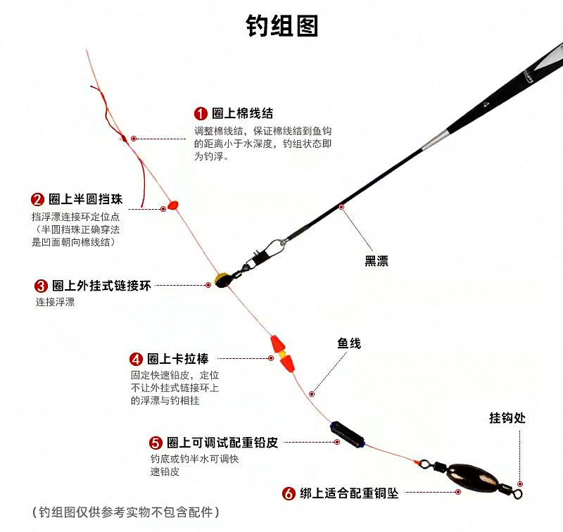 Black Balsa Vertical Fishing Float, Sizes 1–7, Soft Tip – product photo