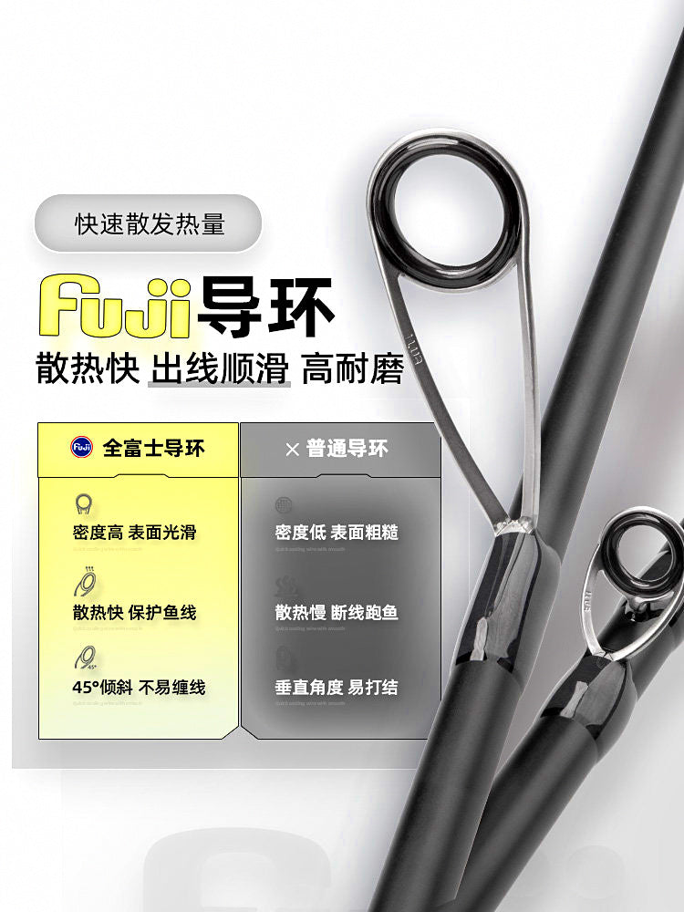 Carbon Lure Rod, 1.98–2.13 m (6.5–7 ft), Fast Action – product photo