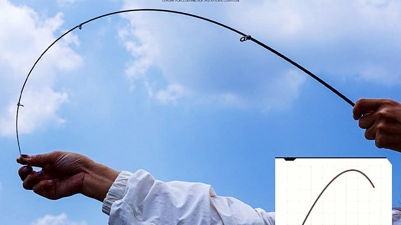Iso Rod Carbon Float Rod, 3.0–4.5 m (9.8–14.8 ft) – product photo