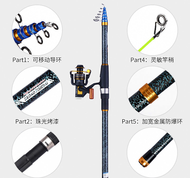 Fiberglass Rod and Reel Combo, 1.8–2.7 m (5.9–8.9 ft) – product photo