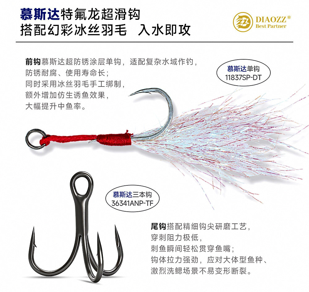 Long-Cast Metal Jig, 7–25 g (0.25–0.88 oz) – product photo