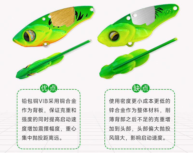 Metal VIB Vibration Lure, 3.5–14 g (0.12–0.49 oz) – product photo