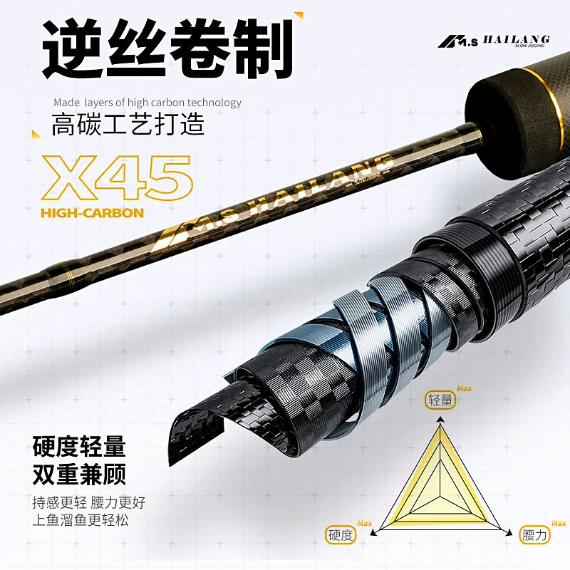 Slow Pitch Jigging Rod, Solid Carbon, 6 ft–6 ft 3 in (1.83–1.91 m) – product photo