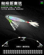 Silver Casting Jig, Hooked or Bare, 40–80 g (1.4–2.8 oz) – product photo