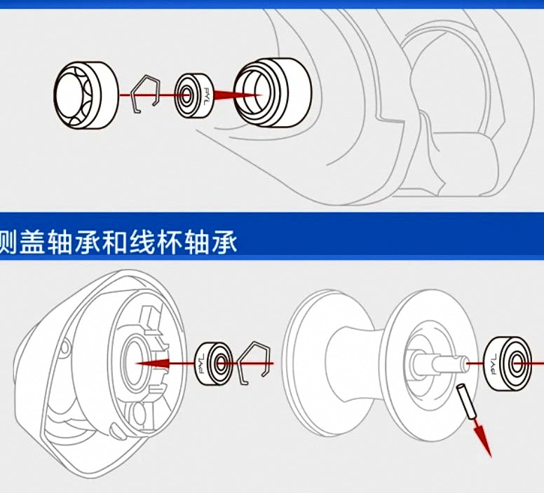 Ceramic Baitcasting Reel Bearing, Micro Casting, Single Pack – product photo