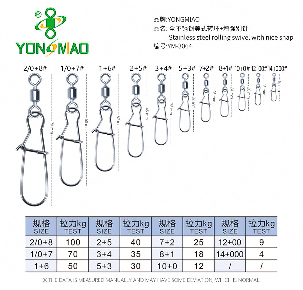 Stainless Steel Snap Swivel Connectors, Sizes 14–2/0 – product photo