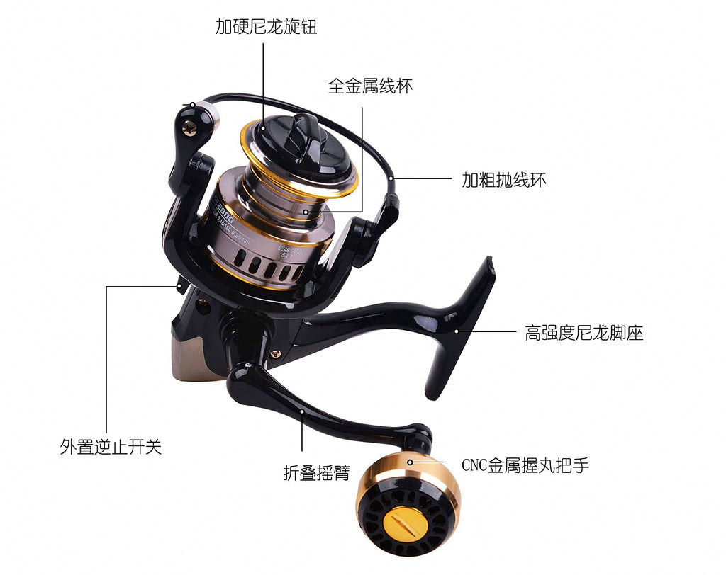 Long Cast Spinning Reel, Aluminum Spool, 5.2:1, Sizes 500–7000 – product photo