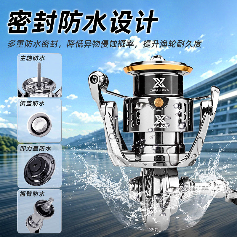 Metal Spool Fishing Reel, 1000–4000 Sizes, Reversible Handle – product photo