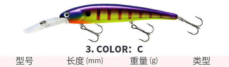 Deep Diving Trolling Minnow Lure, 12 cm (4.7 in), 20 g (0.7 oz) – product photo