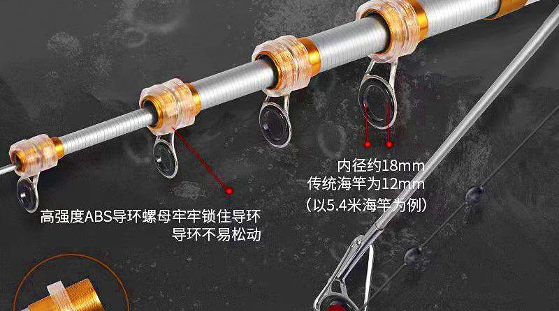 Fiberglass Sea Rod, 5-Piece, 2.1–4.5 m (6.9–14.8 ft) – product photo