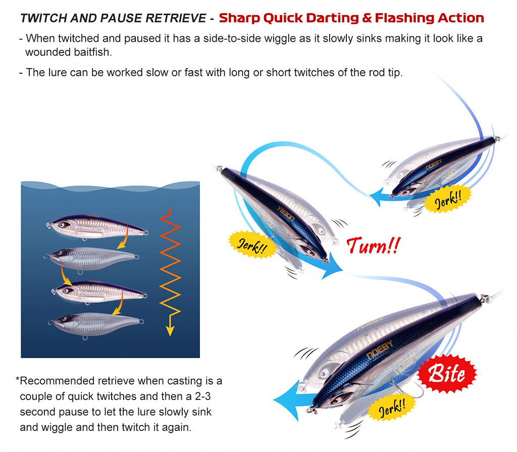 Sinking Pencil Stickbait Lure, 115 mm, 38 g (1.3 oz) – product photo