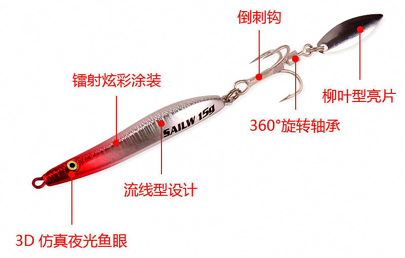 Metal Casting Jig, 15 g (0.5 oz) & 20 g (0.7 oz) – product photo