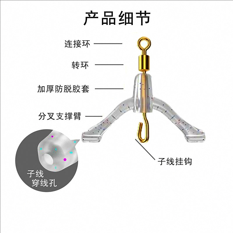 Anti-Tangle Silicone Dropper Rig Clips & Branch Line Holders – product photo