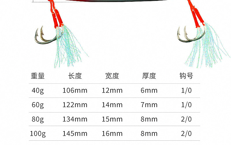 Saltwater Metal Jig, 40–100 g (1.4–3.5 oz), Glow & Laser – product photo
