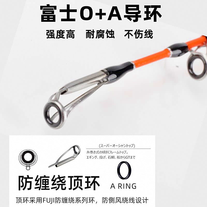 Solid Carbon Boat Rod for Electric Reels, 1.8–2.1 m (5.9–6.9 ft) – product photo