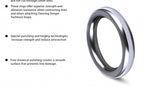 Stainless Steel Solid Rings, 50 Pack, Sizes 1-5 – product photo