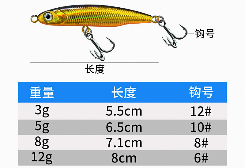 Small Sinking Pencil Lure, 3–12 g (0.11–0.42 oz) – product photo