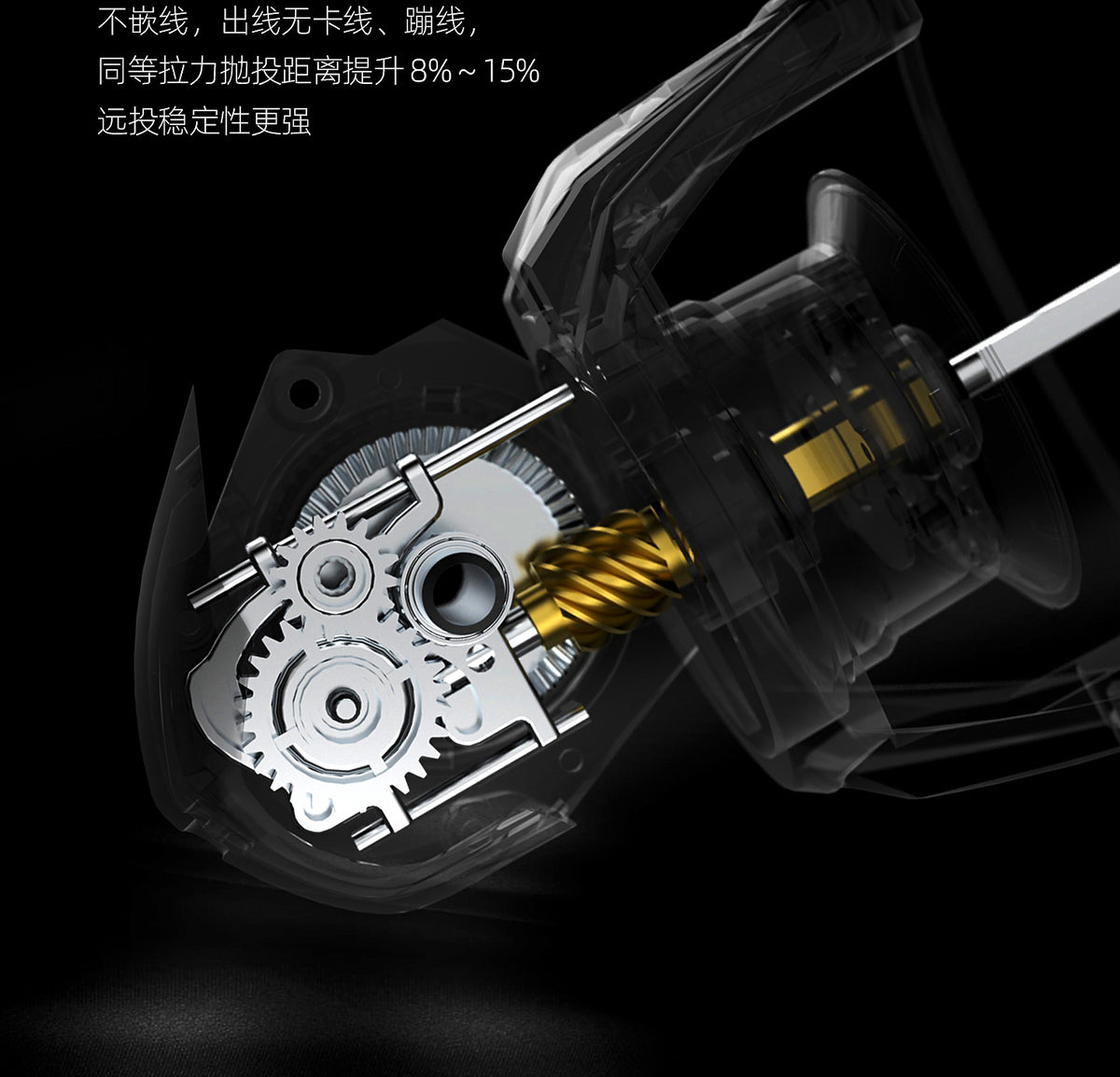 L1 Spinning Reel, Ambidextrous, 5.2:1, Sizes 1000-4000 – product photo