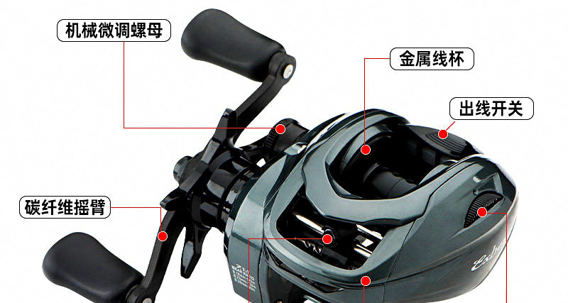 Low Profile Baitcasting Reel, 7.1:1, Carbon Frame, 152 g (5.4 oz) – product photo