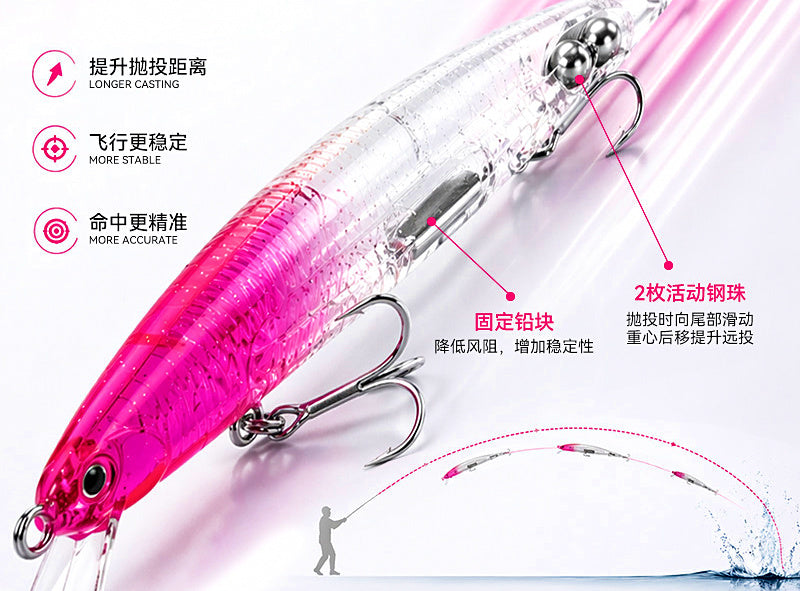 Floating Minnow Long Cast Lure, 17.5 cm (6.9 in), 27 g (0.95 oz) – product photo