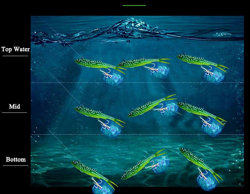 Flying Fish Soft Bait Lure, 26 g (0.9 oz), 14 cm – product photo