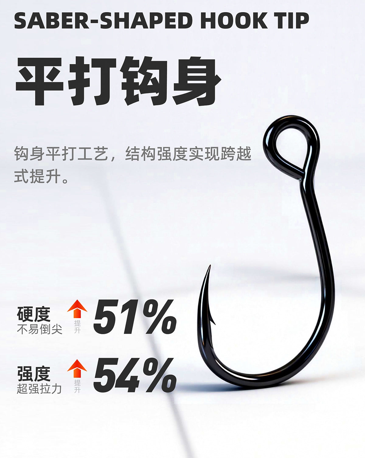 Horse Mouth Hooks, Large Eye, Alloy Steel, Sizes #10–#16 – product photo