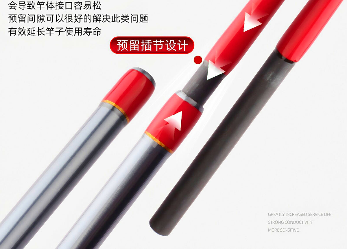 Carbon Solid Tip Boat Rod, 1.38–2.7 m (4.5–8.9 ft) – product photo