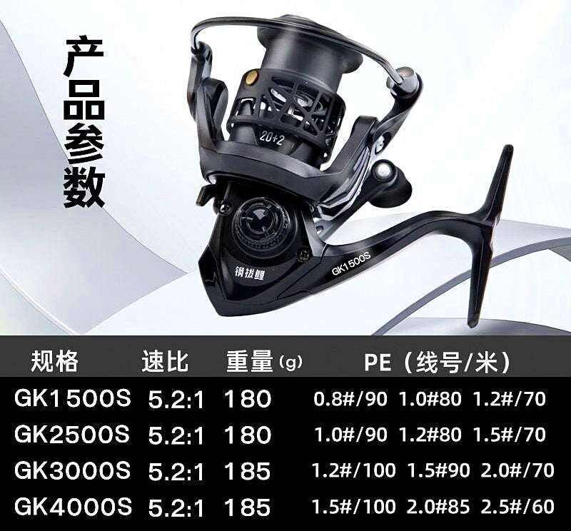 Full Carbon Shallow Spool Spinning Reel, 1500–4000 – product photo