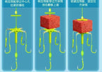 Explosion Hook Rig Set with Belly Float, 5-8 Hooks – product photo