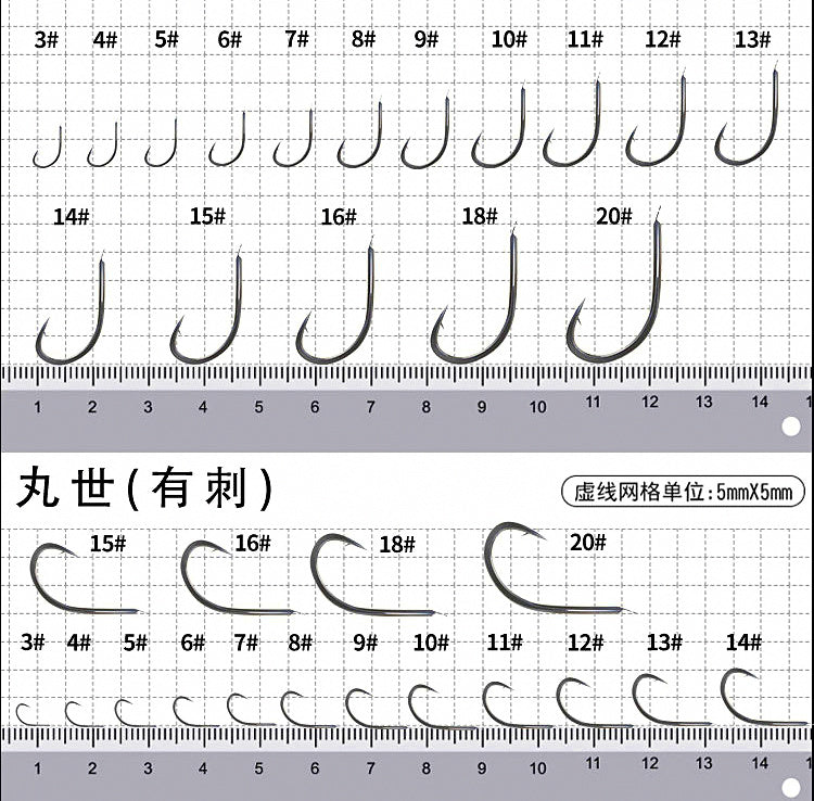 Barbed Bulk Fishing Hooks, Sizes No. 2–20, 100–300 pcs – product photo