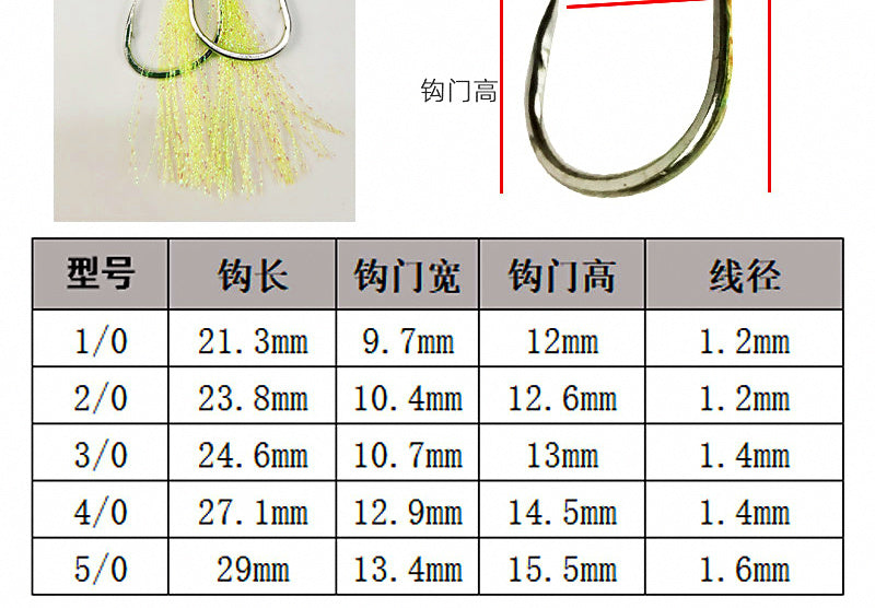 Glow Slow Pitch Double Assist Hook Set, Barbed, 1/0–3/0 – product photo