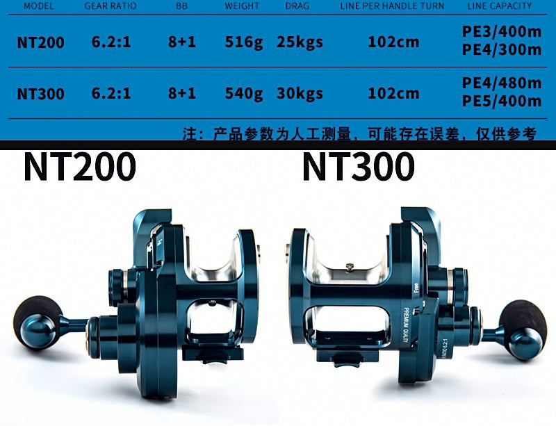 Slow Pitch Jigging Reel NT200HG / NT300HG, 6.2:1, Left or Right – product photo