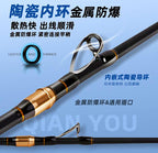 Raft Fishing Rod & Digital Reel Combo, 2-Piece Titanium Tip – product photo
