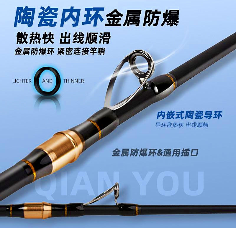 Raft Fishing Rod & Digital Reel Combo, 2-Piece Titanium Tip – product photo