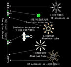 Glow Gourd Rig for Boat Bottom Fishing, Anti-Tangle – product photo