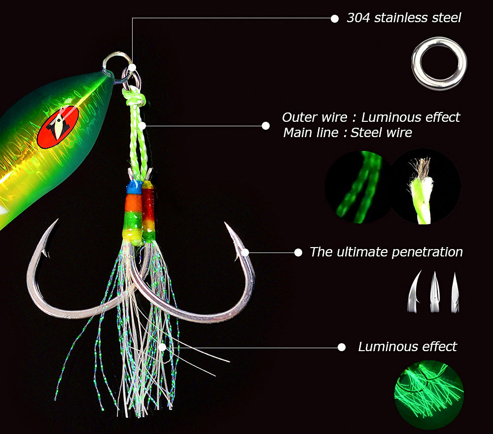 Glow Metal Jig, 100–300 g (3.5–10.6 oz) – product photo